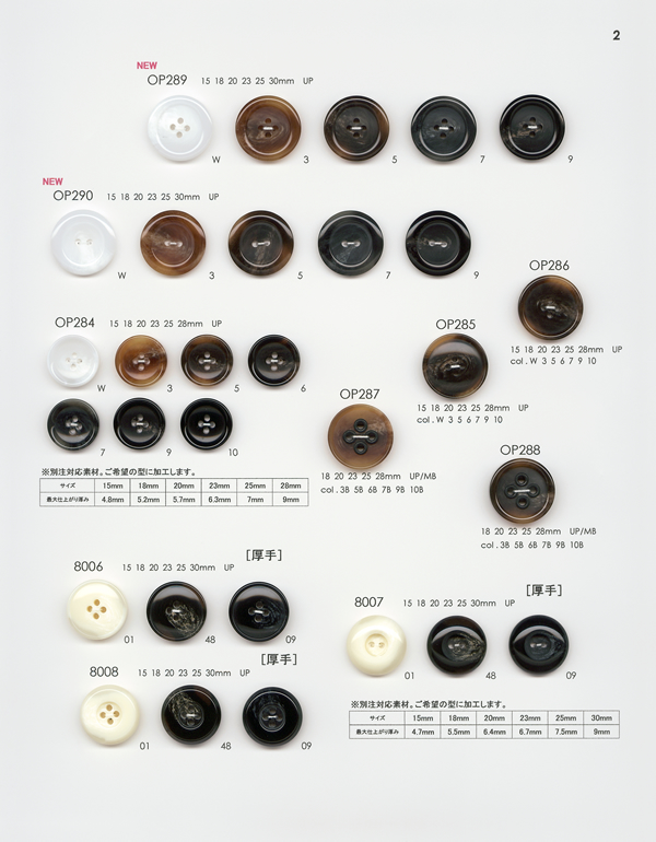 NewButtonsCollection